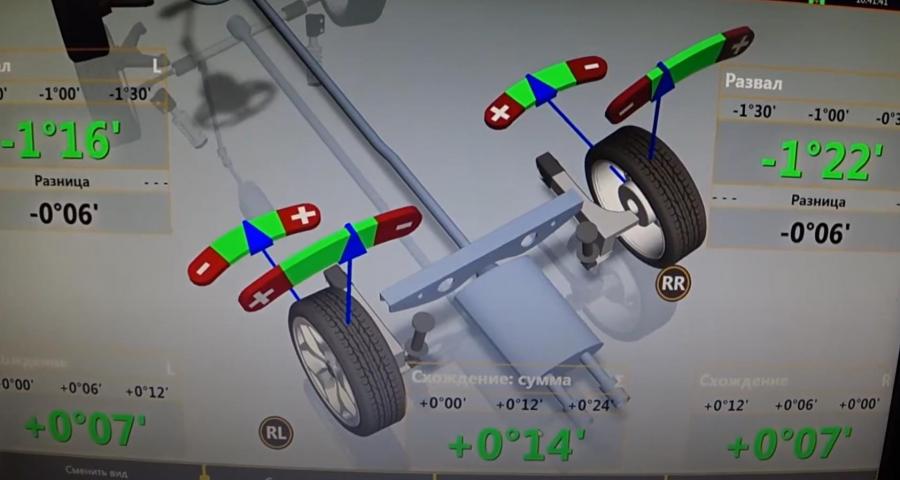 Сход развал Хендай Крета в Москве - сеть надежных автосервисов по ...
